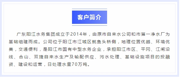 3圖