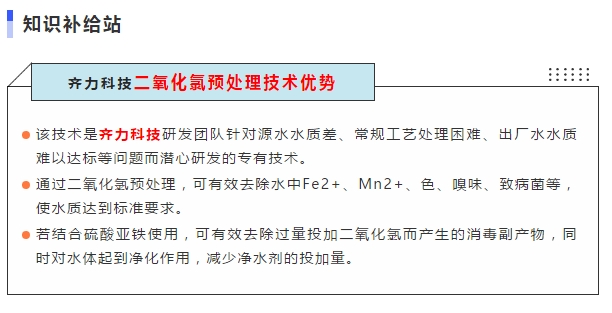 4圖