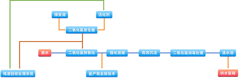 圖片7